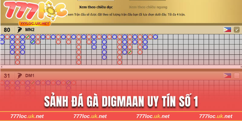 Sảnh đá gà 777loc Digmaan uy tín, xanh chín số 1